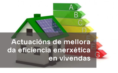 Axudas ás actuacións de mellora da eficiencia enerxética en vivendas do Plan de recuperacion, transformación e resiliencia